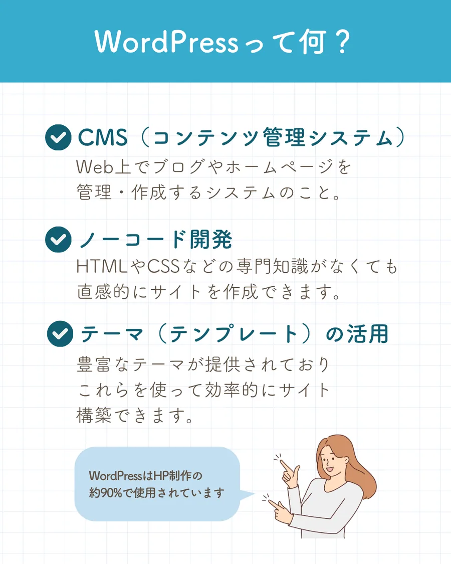 WordPress学習ロードマップ Instagram投稿 2枚目