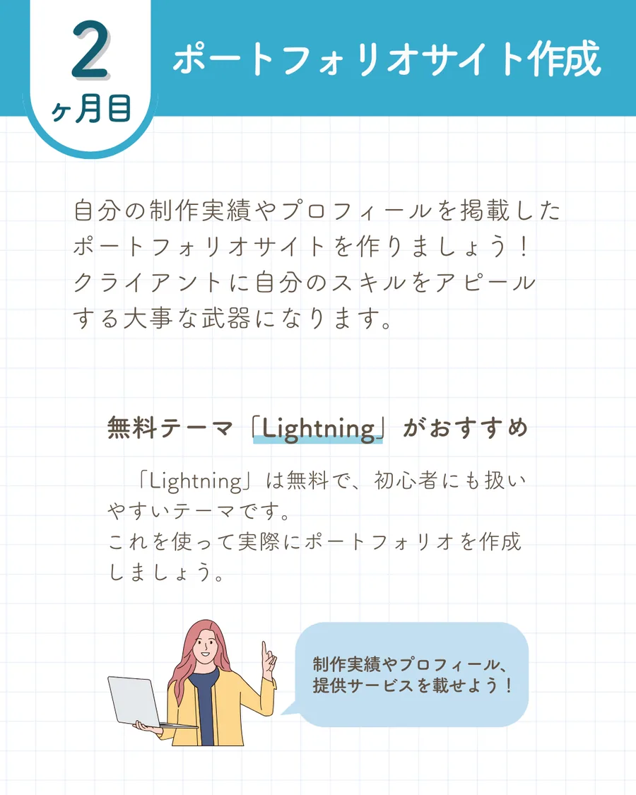 WordPress学習ロードマップ Instagram投稿 5枚目