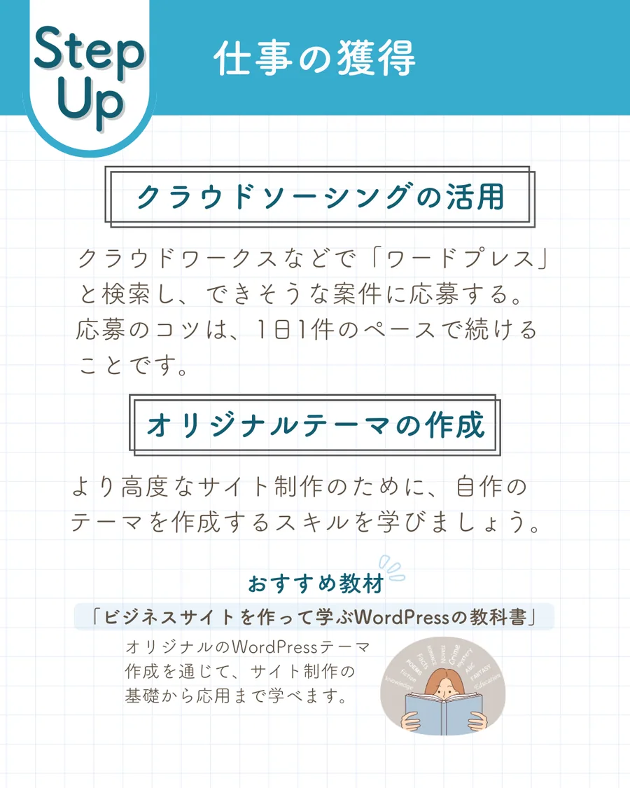 WordPress学習ロードマップ Instagram投稿 7枚目