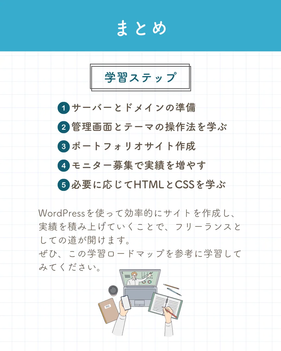 WordPress学習ロードマップ Instagram投稿 8枚目