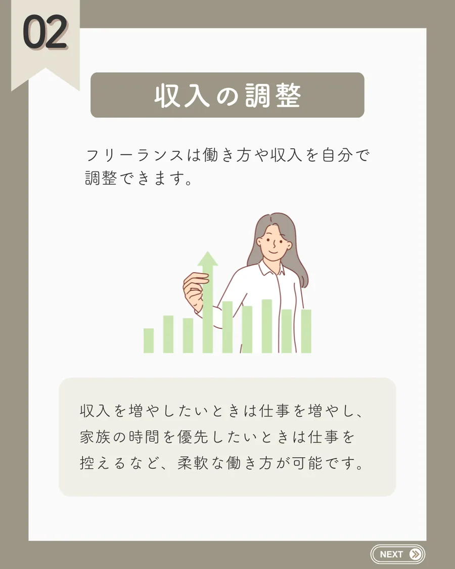 フリーランスWEBデザイナー Instagram投稿 4枚目