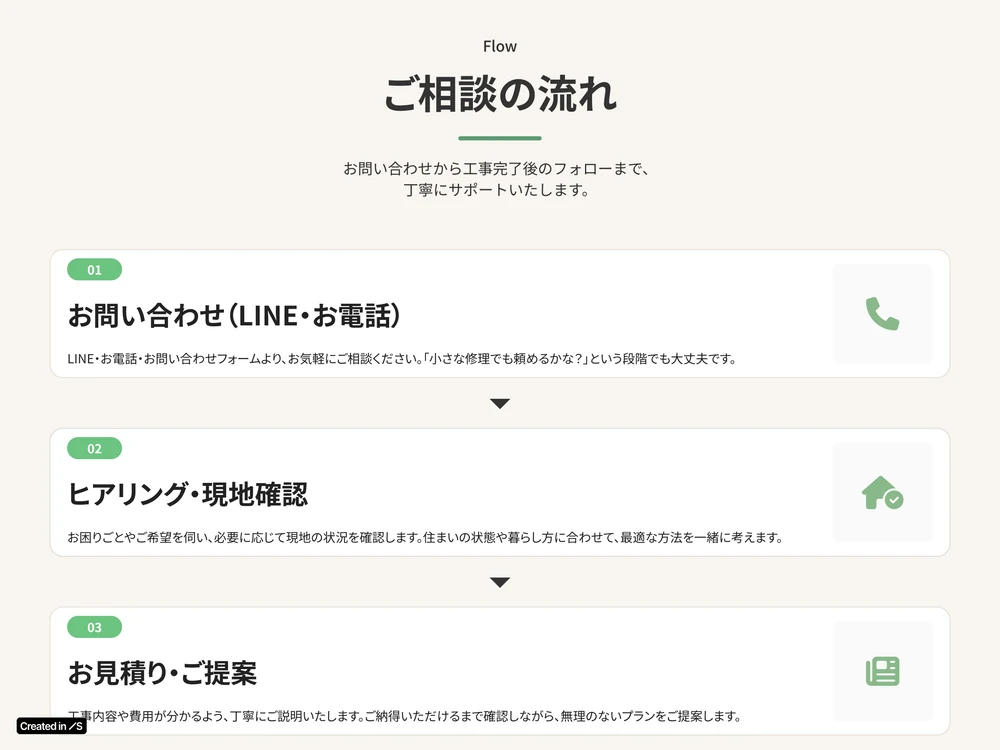 工務店サイト「あおばハウジング」のお問い合わせセクションの画面